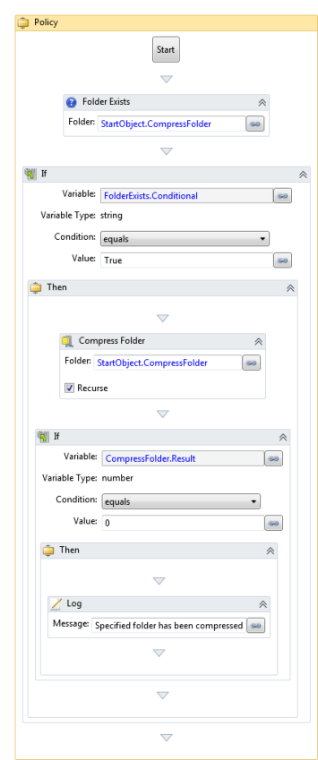 Compress Folder