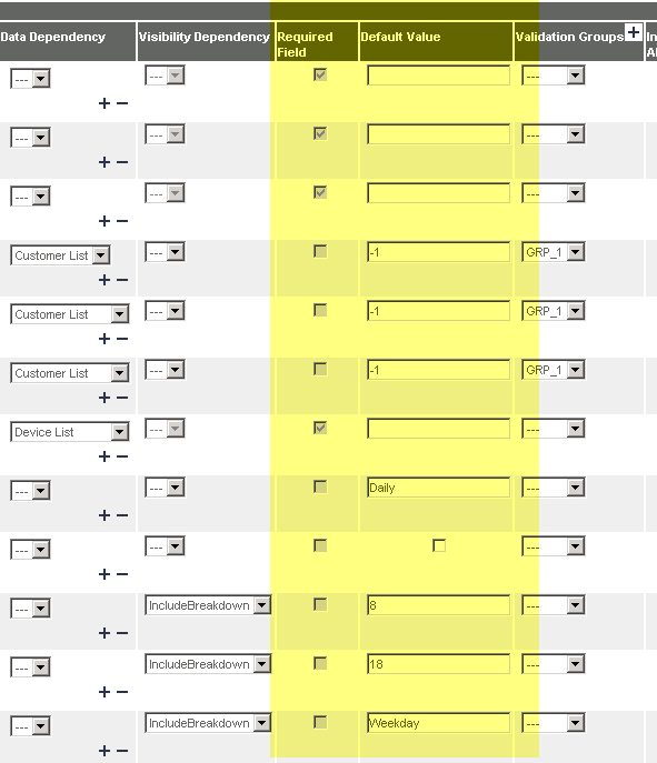 Required Fields and Default Values