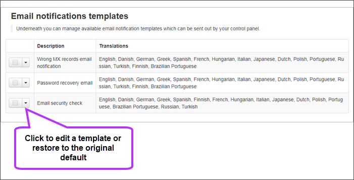 manage-email-notifications-templates